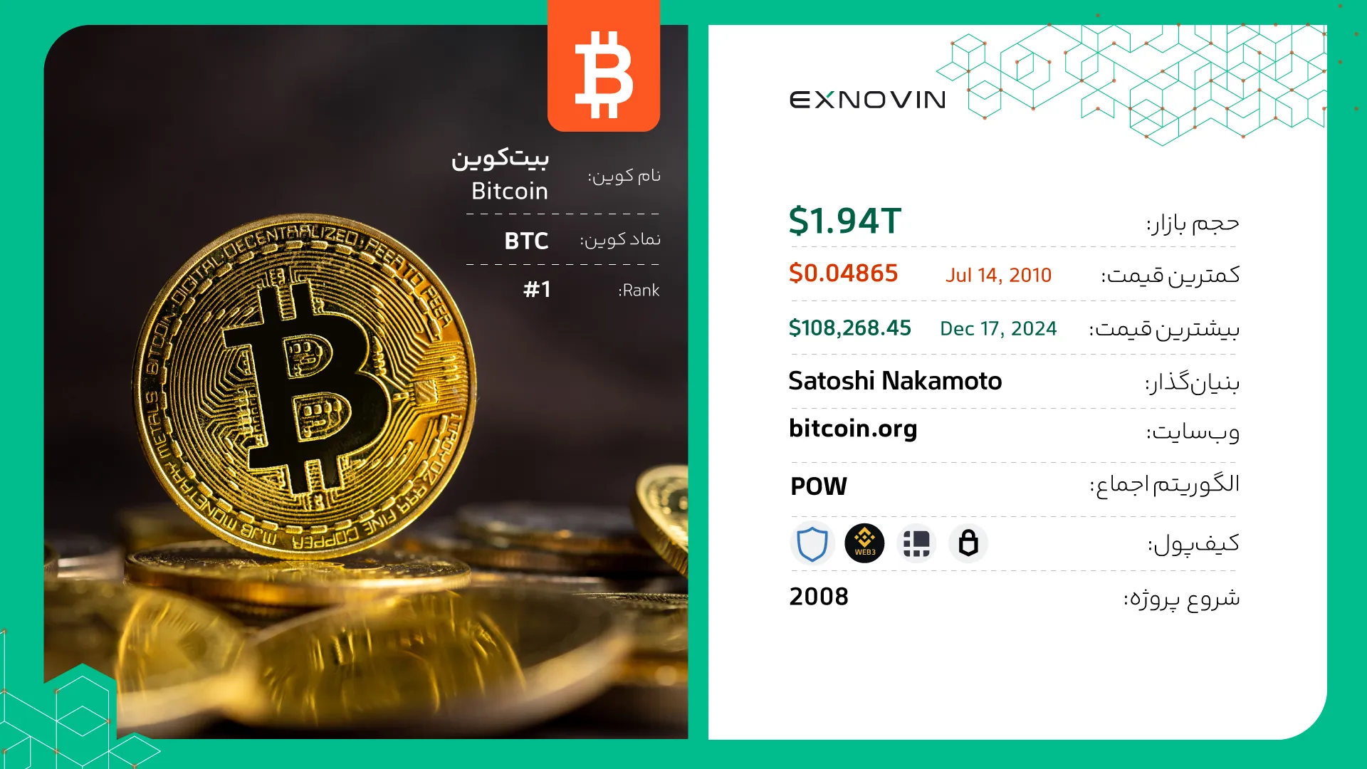 قیمت بیت کوین Bitcoin| خرید بیت کوین BTC| فروش بیت کوین