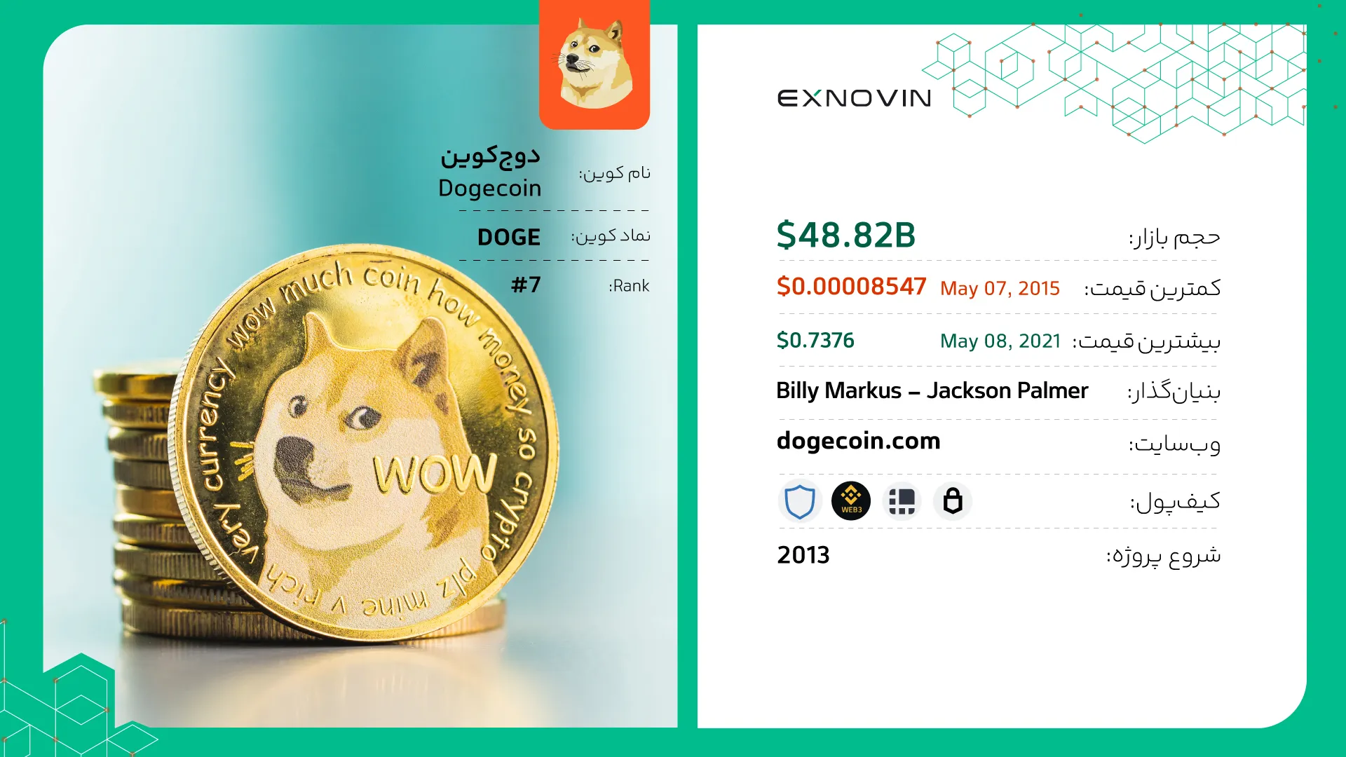 قیمت دوج کوین DOGE | خرید ارز دوج کوین | فروش دوج Dogecoin