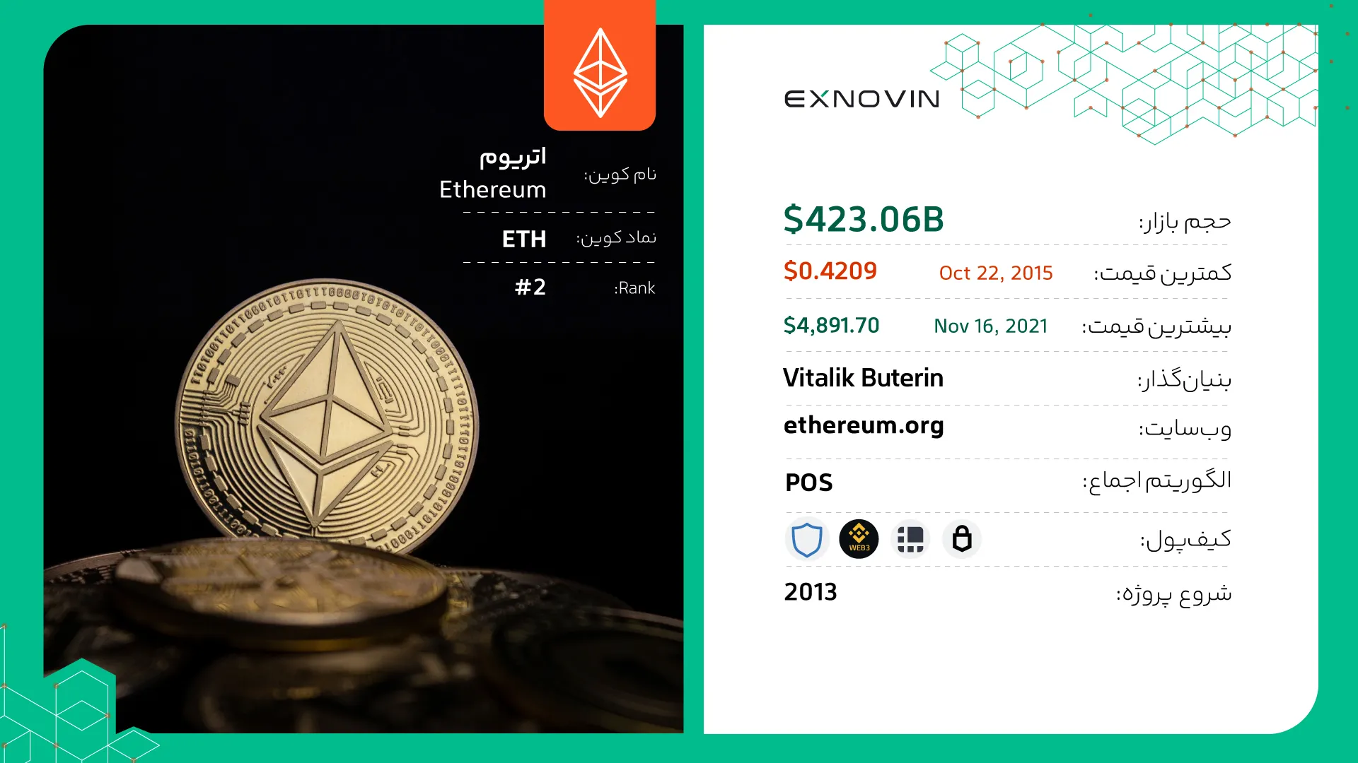 قیمت اتریوم ETH | خرید ارز اتریوم | فروش اتریوم ارز Ethereum