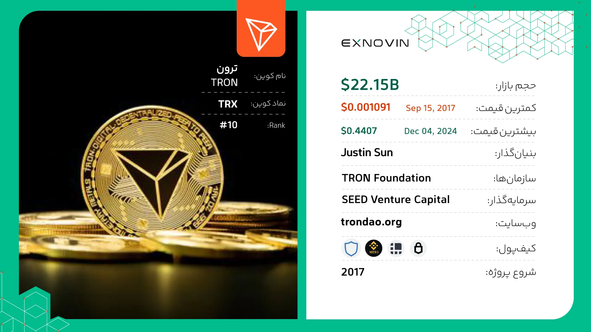 قیمت ترون TRX | خرید ارز ترون | فروش ترون‌ ارزTRON